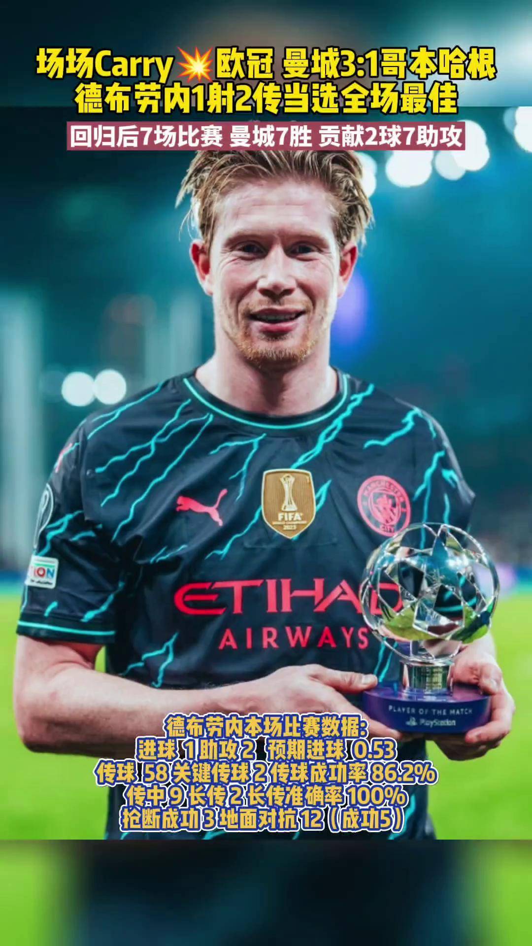 关于德布劳内成功零封阿贾克斯，门将赛后获得全场最佳的信息